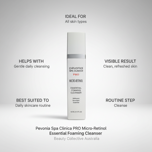 Pevonia Spa Clinica PRO Micro-Retinol Essential Foaming Cleanser with product details on a gray background