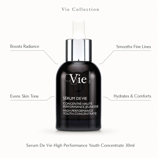 Vie Collection Serum De Vie High Performance Youth Concentrate 30ml with callouts for radiance, fine lines, even tone and hydration.