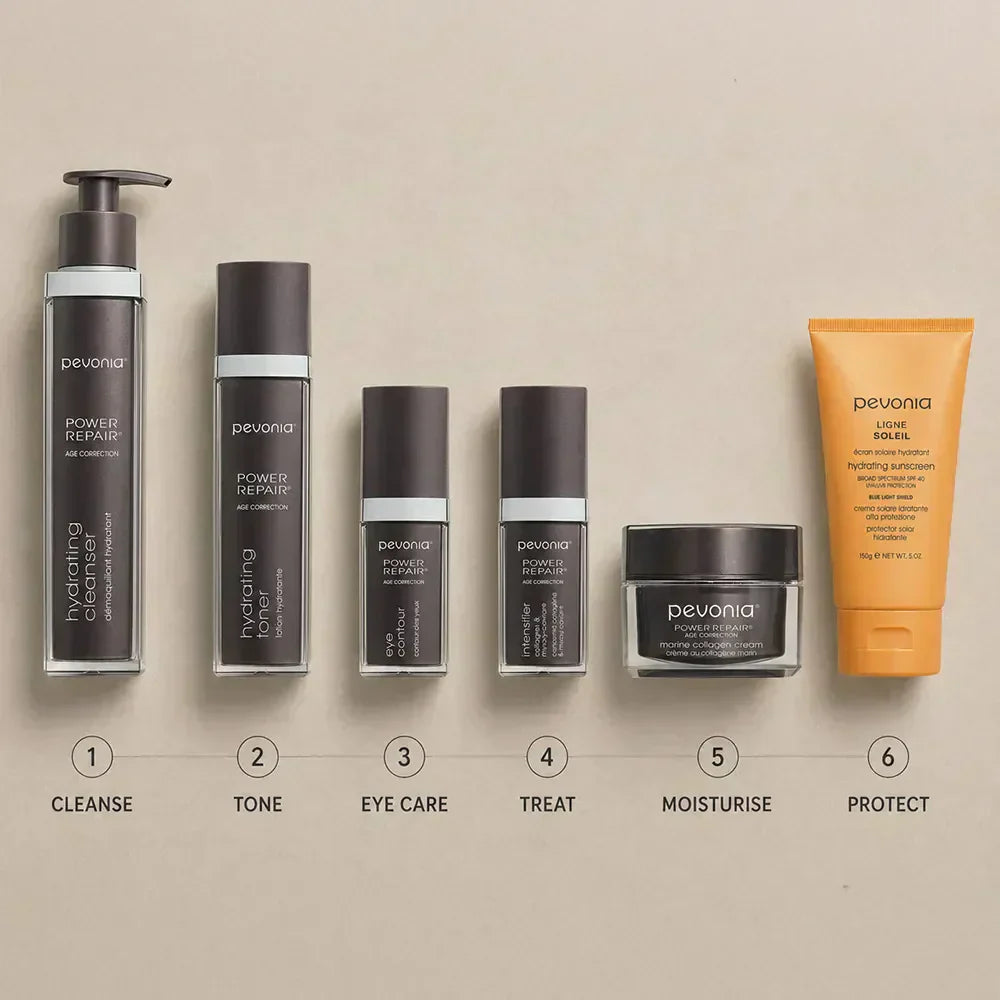 Step-by-step skincare routine products arranged in sequence on a clean surface
