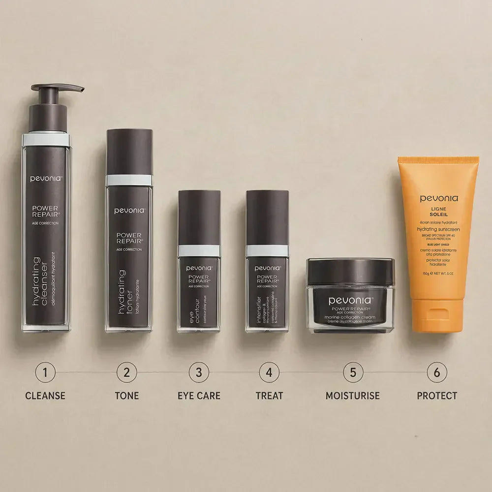 The right order to apply your skincare and why it matters