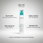 Pevonia CleanRefresh Foaming Oil Cleanser bottle with product features on a gray background