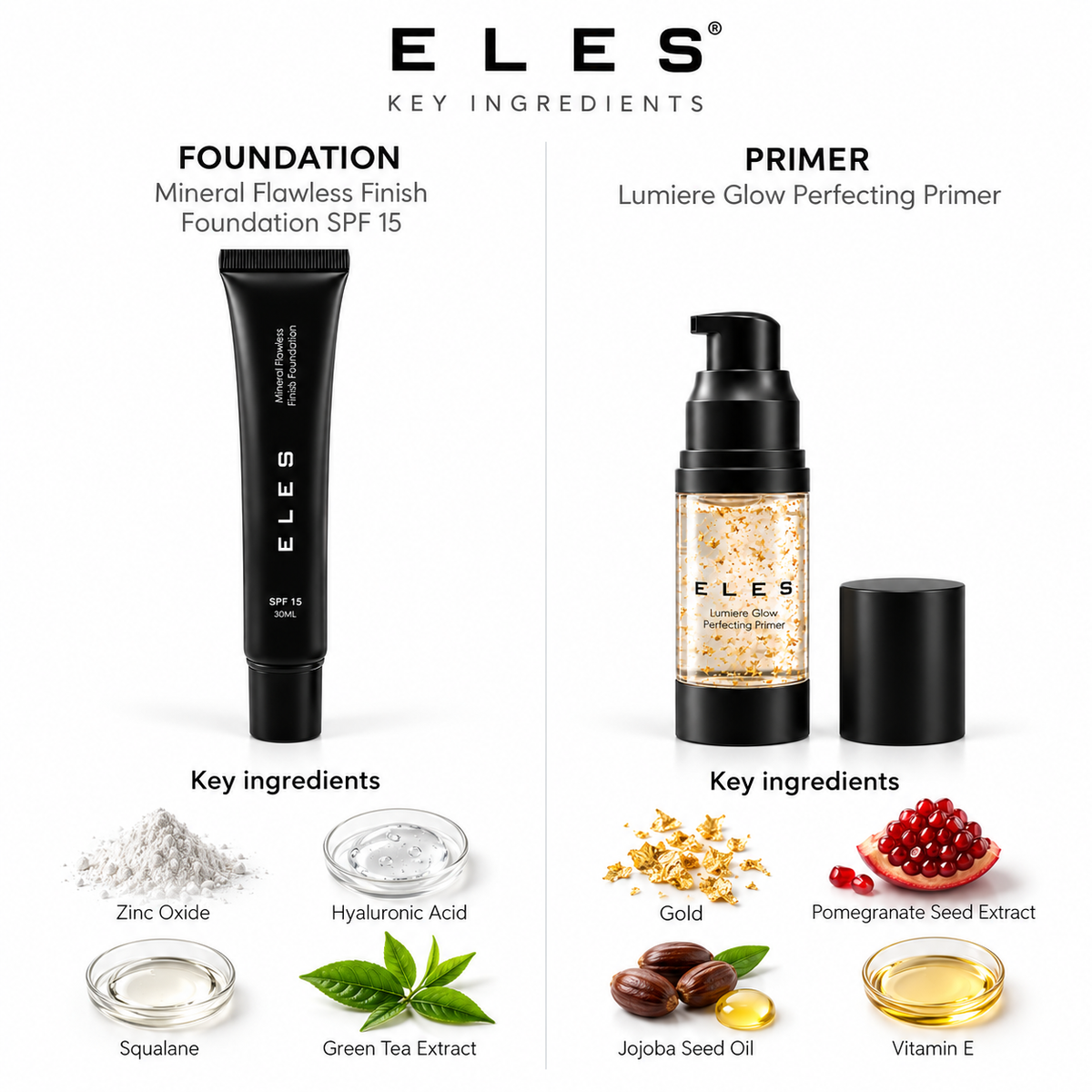 ELES Mineral Flawless Finish Foundation & Lumiere Glow Primer Christmas Gift Set — Ingredient guide