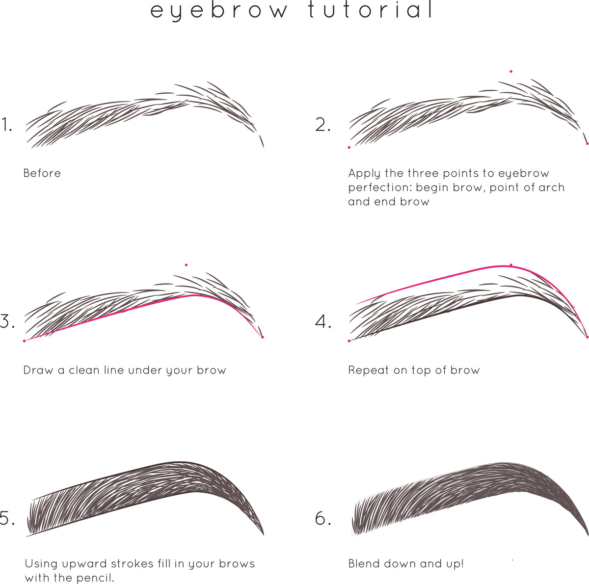 Step-by-step eyebrow tutorial illustration on a white background