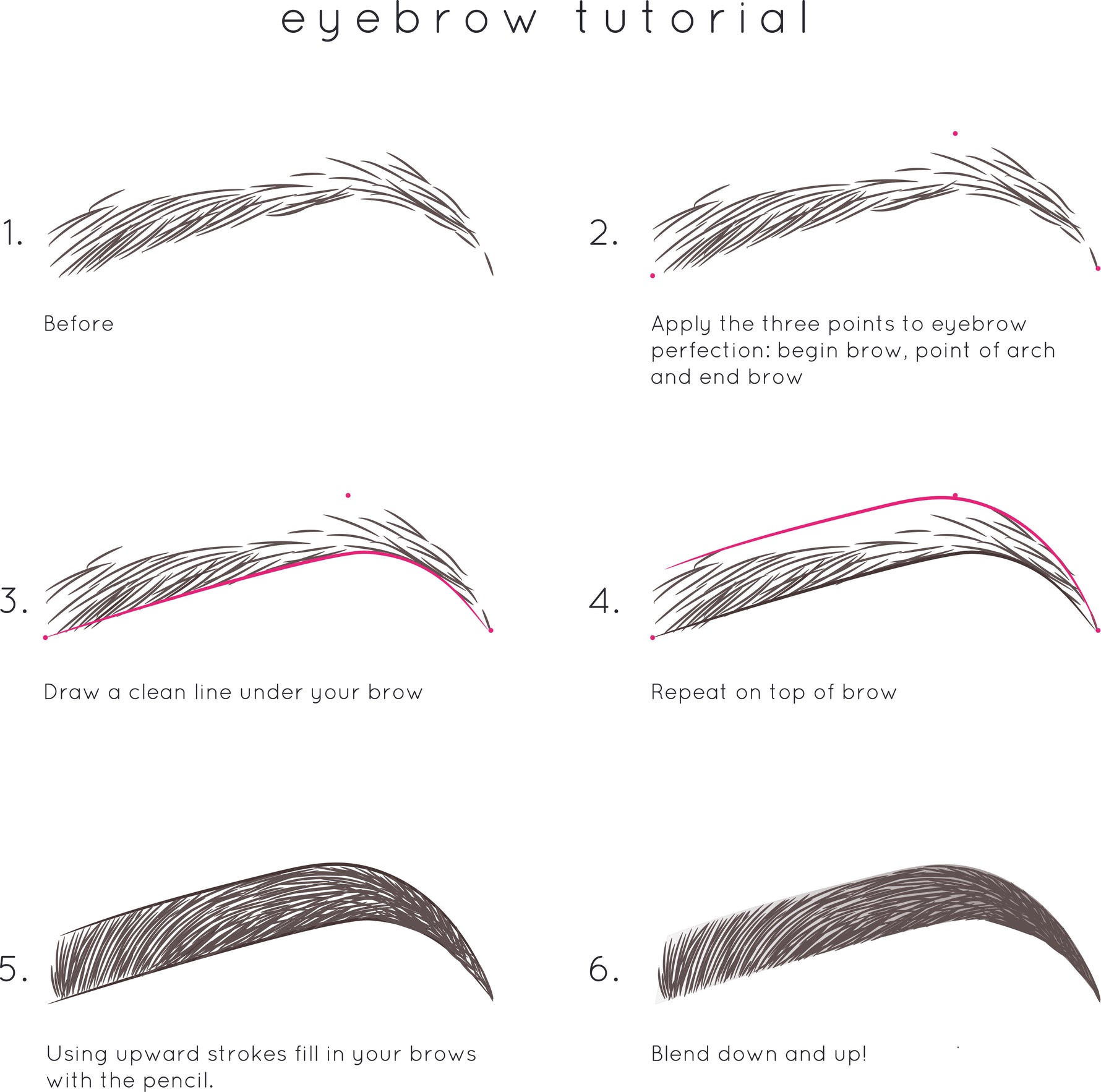 Step-by-step eyebrow tutorial illustration on a white background