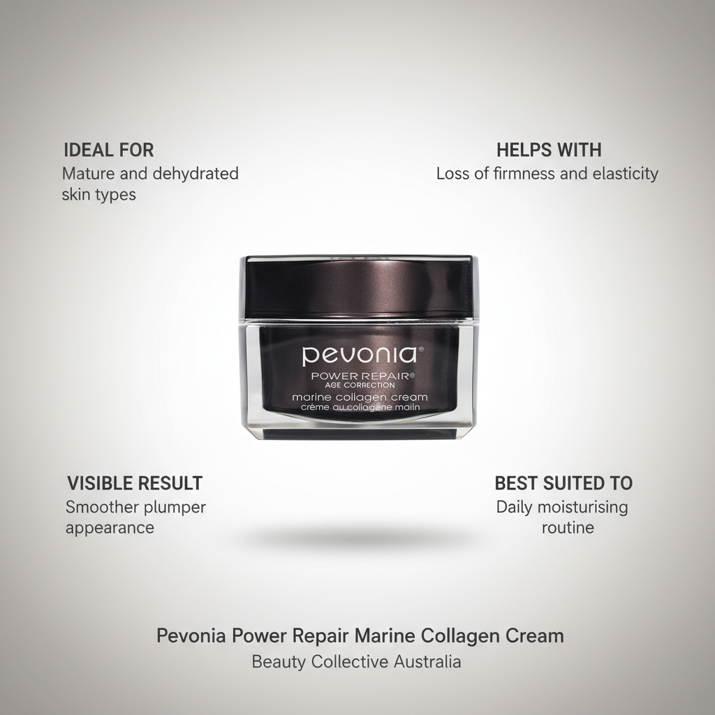 A jar of Pevonia marine collagen cream, which is designed for age correction and contains marine collagen and squalane for moisturizing and UV protection, with list of   who it is  for retail use 50gor and ingredients. 50g