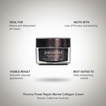 A jar of Pevonia marine collagen cream, which is designed for age correction and contains marine collagen and squalane for moisturizing and UV protection, with list of   who it is  for retail use 50gor and ingredients. 50g