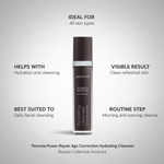 A bottle of Pevonia Power Repair-Hydrating Cleanser with a capacity of 120ml, for end consumer use and label, designed for cleansing the skin, with features labelled on a grey background