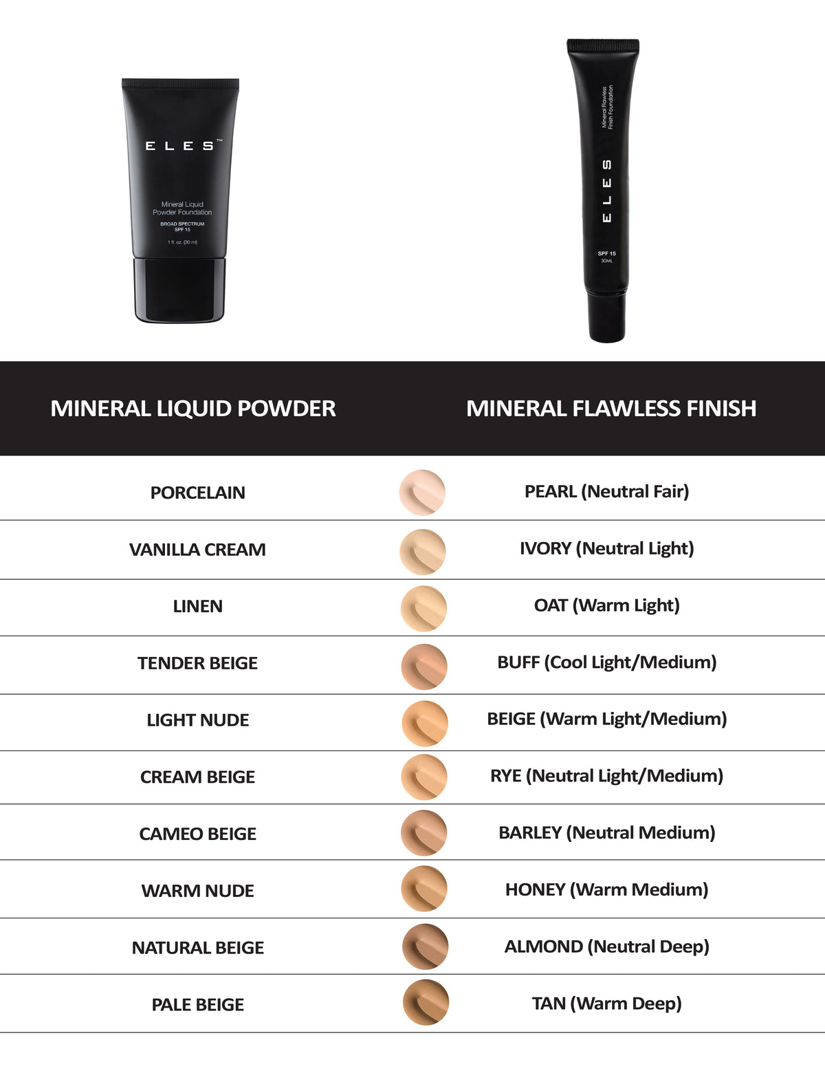 Cleé mineral liquid powder and flawless finish color chart with product packaging.