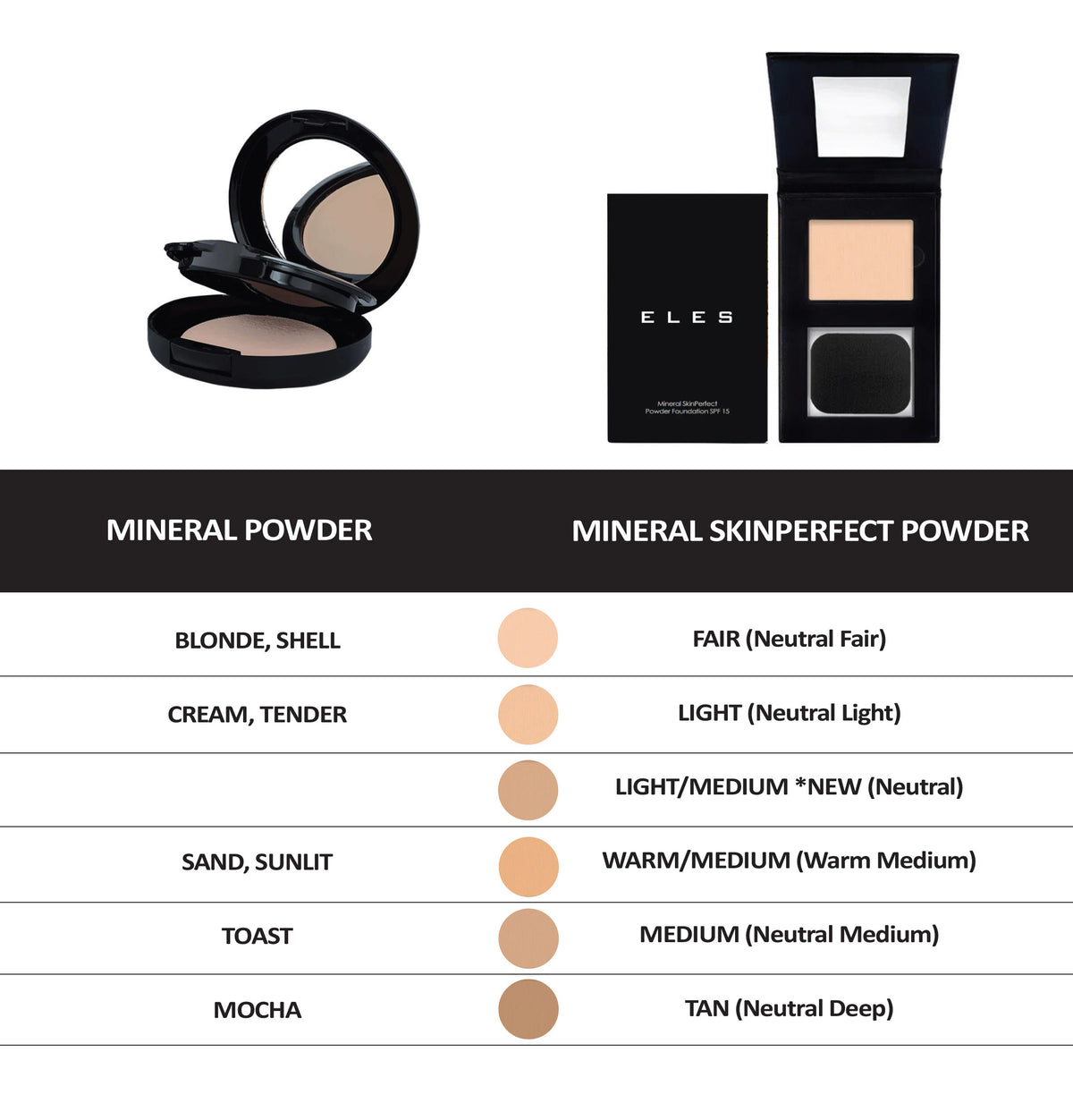 Mineral powder and skinperfect powder with color swatches and brand name 'ELES'.