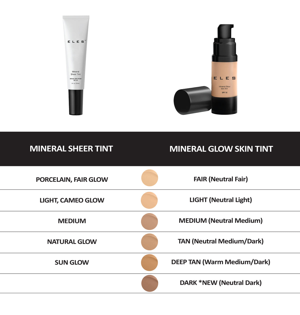 Two cosmetic products with a color swatch chart labeled 'Mineral Sheer Tint' and 'Mineral Glow Skin Tint'.
