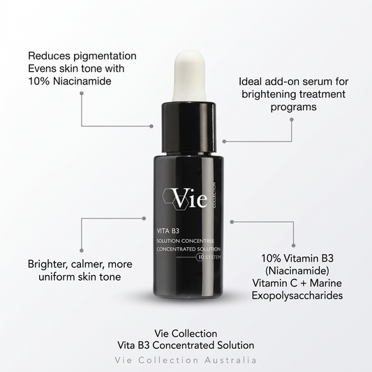 Vie Collection Vita B3 Concentrated Solution bottle with text highlighting its benefits on a white background