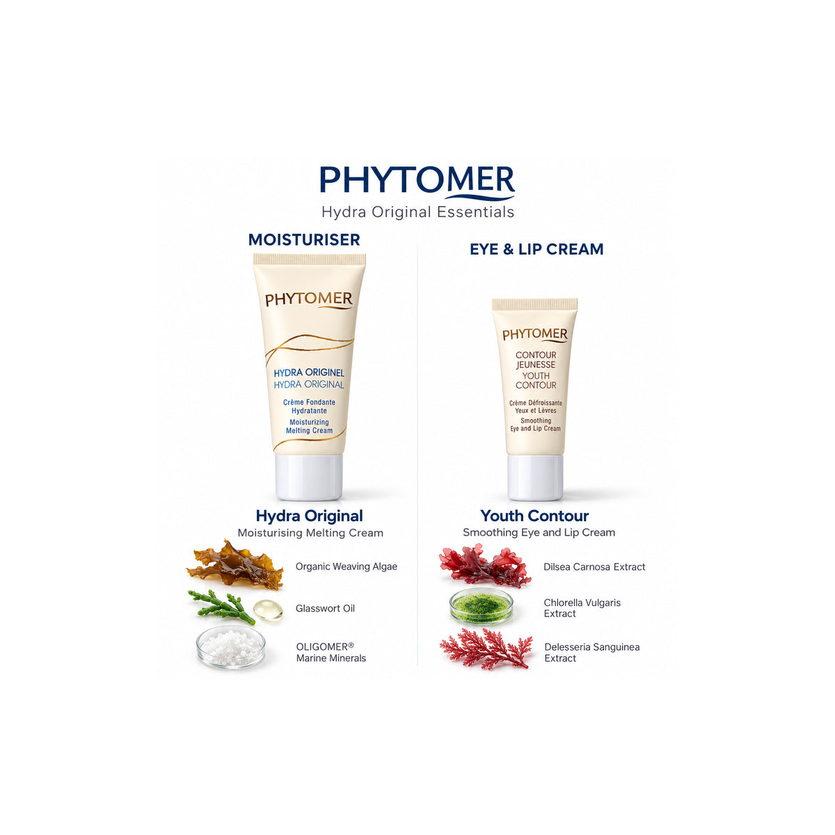 PHYTOMER Hydra Original Ritual Gift Set — Ingredient Guide