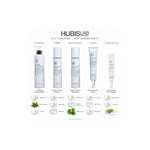 HUBISLAB A.C. Clearing cleanser, solution, moisturiser, cream and targeted gel with their selected key ingredients