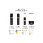 PEVONIA AGE CORRECTION COLLAGEN GIFT BOX — Ingredient Guide
