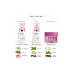 PEVONIA RS2 Ultra Sensitive Skin Gift Box — Ingredient Guide