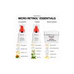 PEVONIA Micro Retinol Essential Gift Box — Ingredient Guide