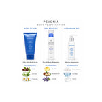 PEVONIA BODY REJUVENATION GIFT BOX — Ingredient Guide