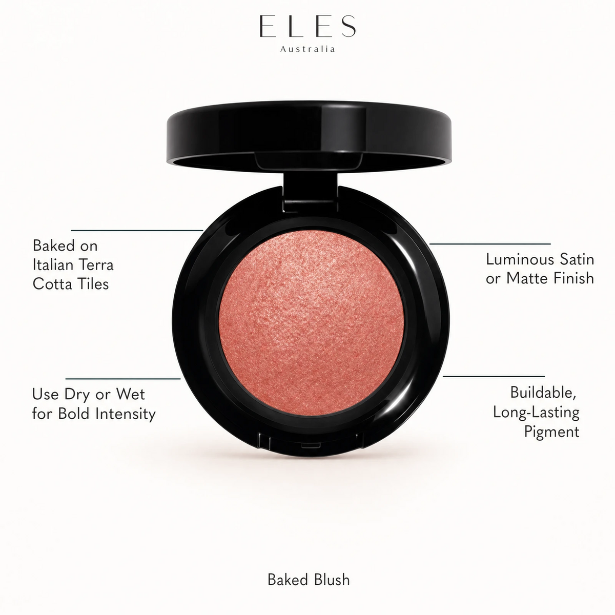 ELES Baked Blush benefit callout showing baked on Italian terra cotta tiles, use dry or wet for bold intensity, luminous satin or matte finish, and buildable long-lasting pigment