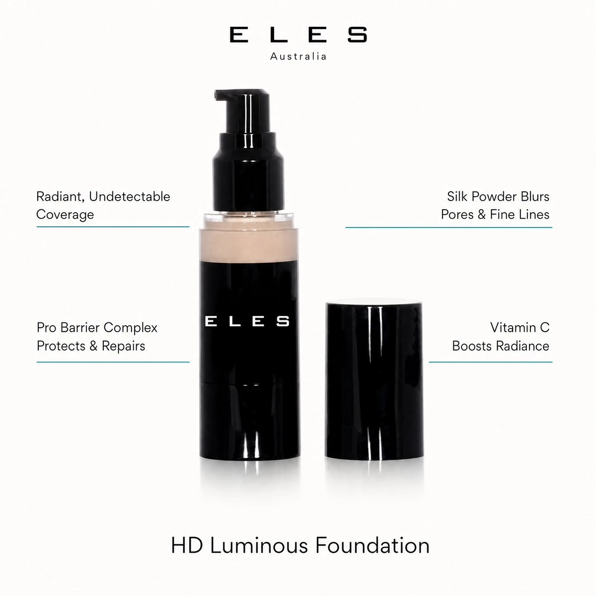 ELES HD Luminous Foundation benefit callout showing radiant undetectable coverage, Pro Barrier Complex protects and repairs, silk powder blurs pores and fine lines, and vitamin C boosts radiance.