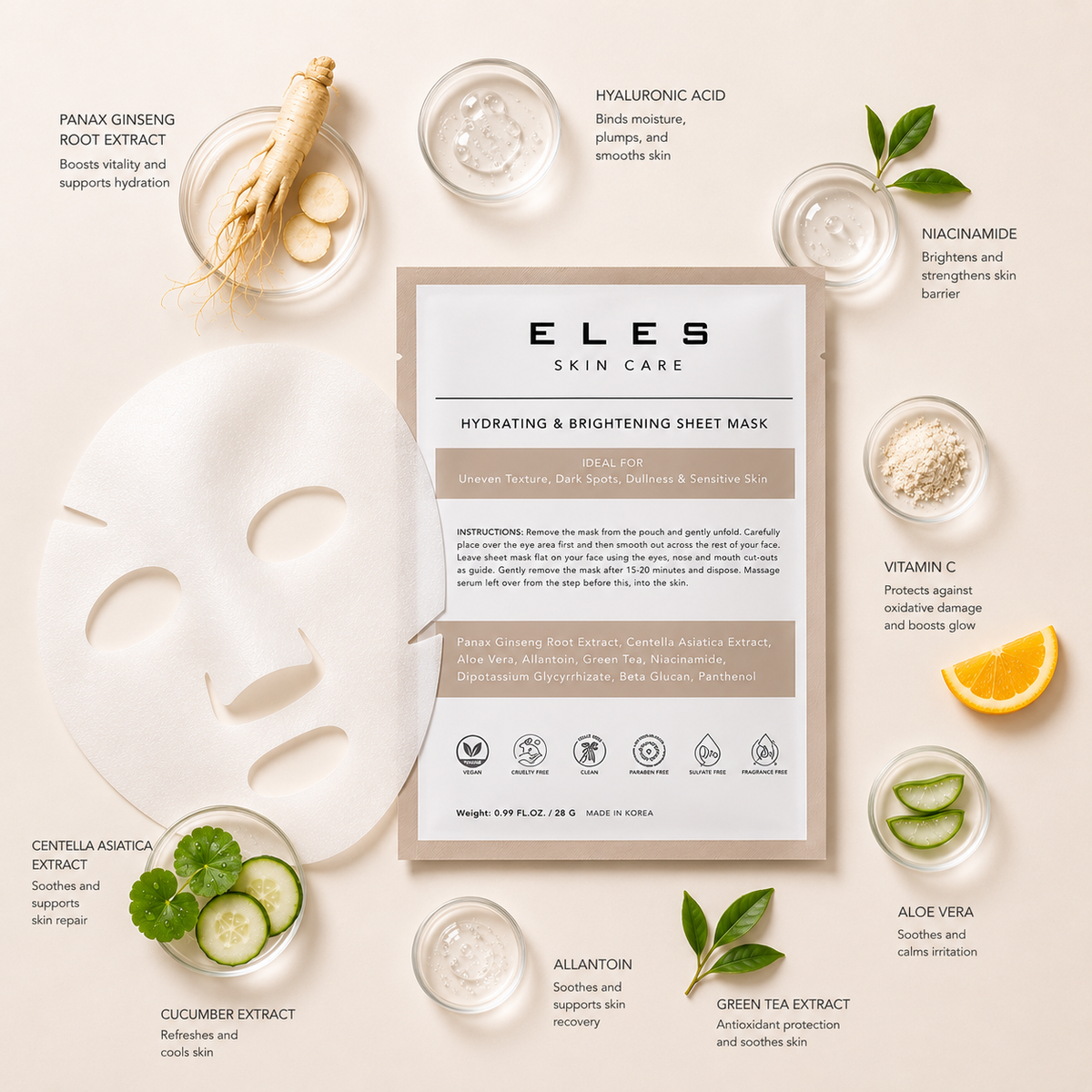 ELES Hydrating & Brightening Sheet Mask with panax ginseng root extract, hyaluronic acid, niacinamide, vitamin C, aloe vera, centella asiatica and cucumber extract, luxury clean skincare flat lay with hydrating serum textures on minimal warm neutral background