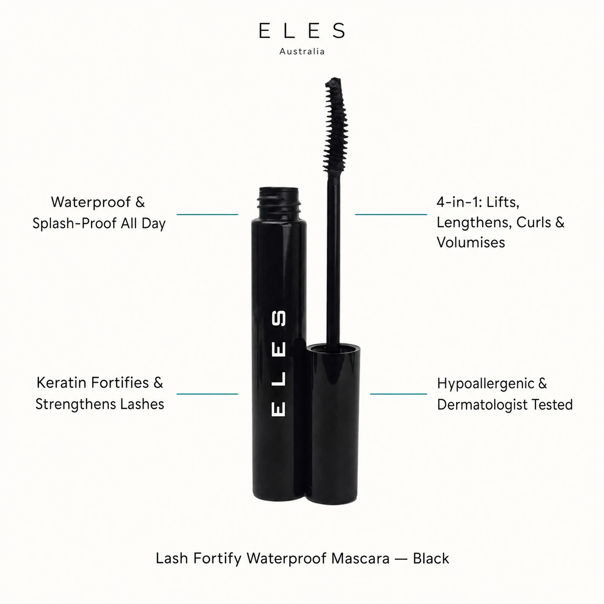 ELES Lash Fortify Waterproof Mascara Black benefit callout showing waterproof and splash-proof all day, keratin fortifies and strengthens lashes, 4-in-1 lifts lengthens curls and volumises, and hypoallergenic dermatologist tested for professional salon and clinic use