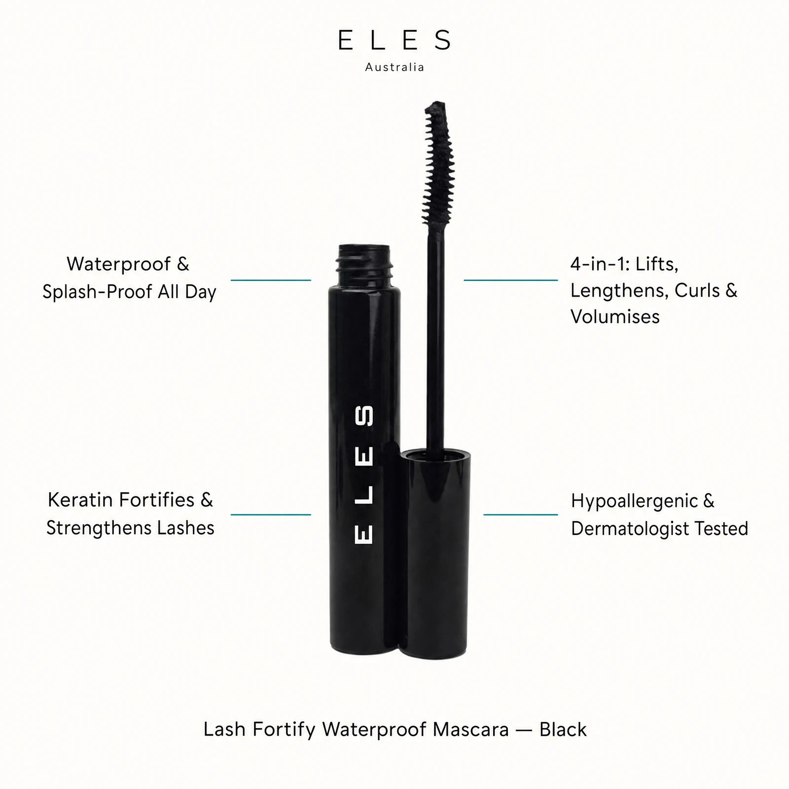 ELES Lash Fortify Waterproof Mascara Black benefit callout showing waterproof and splash-proof all day, keratin fortifies and strengthens lashes, 4-in-1 lifts lengthens curls and volumises, and hypoallergenic dermatologist tested for professional salon and clinic use