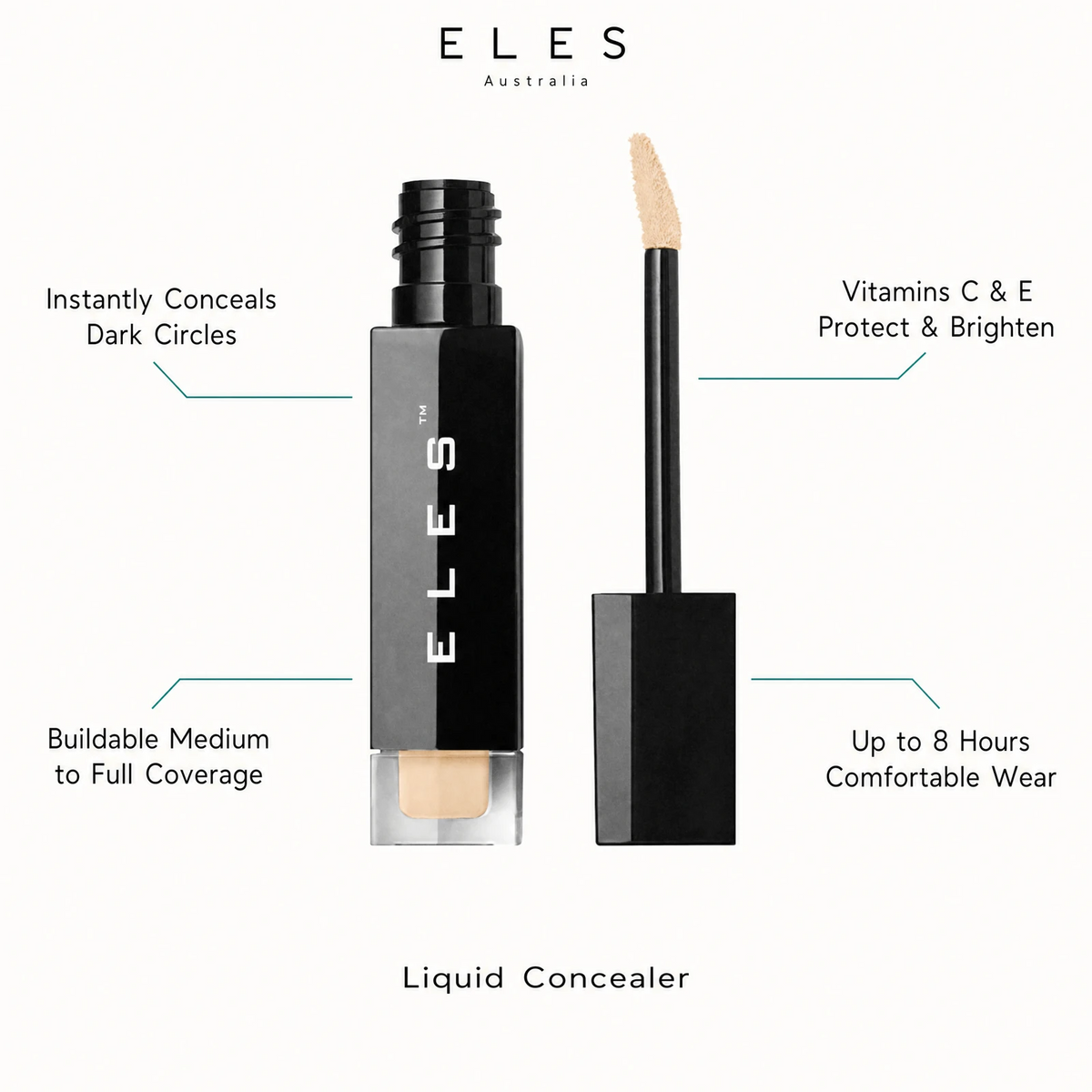 ELES Liquid Concealer benefit callout showing instantly conceals dark circles, buildable medium to full coverage, vitamins C and E protect and brighten, and up to 8 hours comfortable wear for professional salon and clinic use