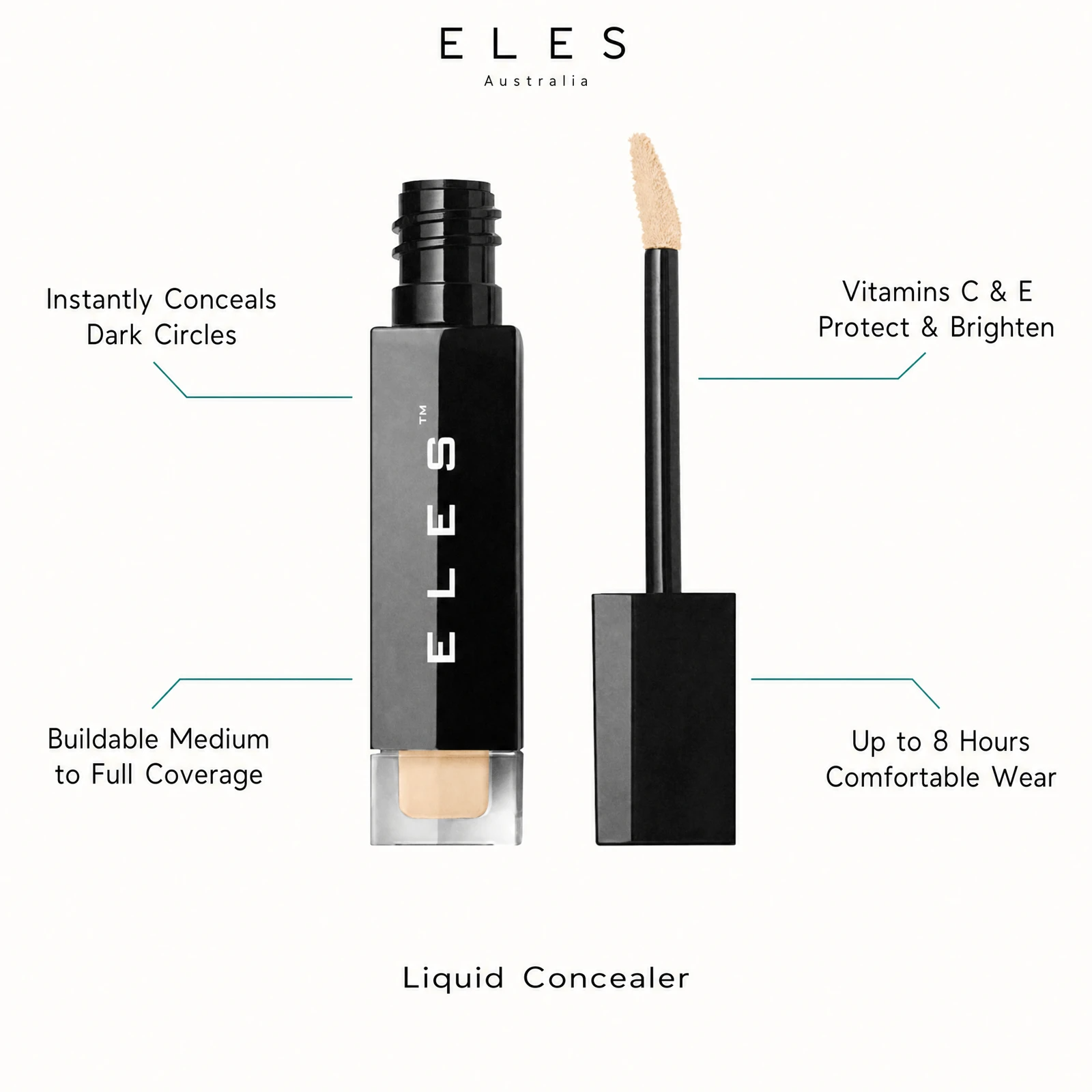 ELES Liquid Concealer benefit callout showing instantly conceals dark circles, buildable medium to full coverage, vitamins C and E protect and brighten, and up to 8 hours comfortable wear for professional salon and clinic use