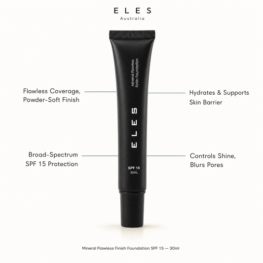 ELES Mineral Flawless Finish Foundation SPF 15 30ml benefit callout showing flawless coverage, SPF 15 protection, hydration and shine control for professional clinic and salon use