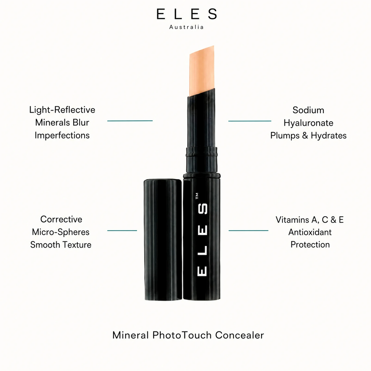 ELES Mineral Photo Touch Concealer benefit callout showing light-reflective minerals blur imperfections, corrective micro-spheres smooth texture, sodium hyaluronate plumps and hydrates, and vitamins A C and E antioxidant protection for professional salon and clinic use