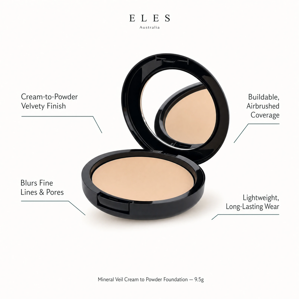 ELES Mineral Veil Cream to Powder Foundation 9.5g open compact benefit callout showing cream-to-powder velvety finish, buildable airbrushed coverage, fine line and pore blurring, and lightweight long-lasting wear for professional salon and clinic use