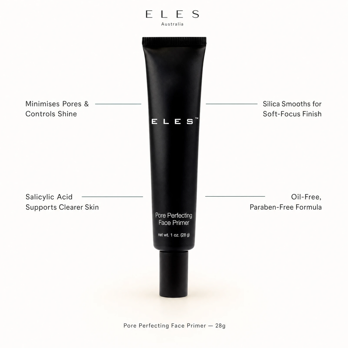 ELES Pore Perfecting Face Primer 28g benefit callout showing minimises pores and controls shine, salicylic acid supports clearer skin, silica smooths for soft-focus finish, and oil-free paraben-free formula. 