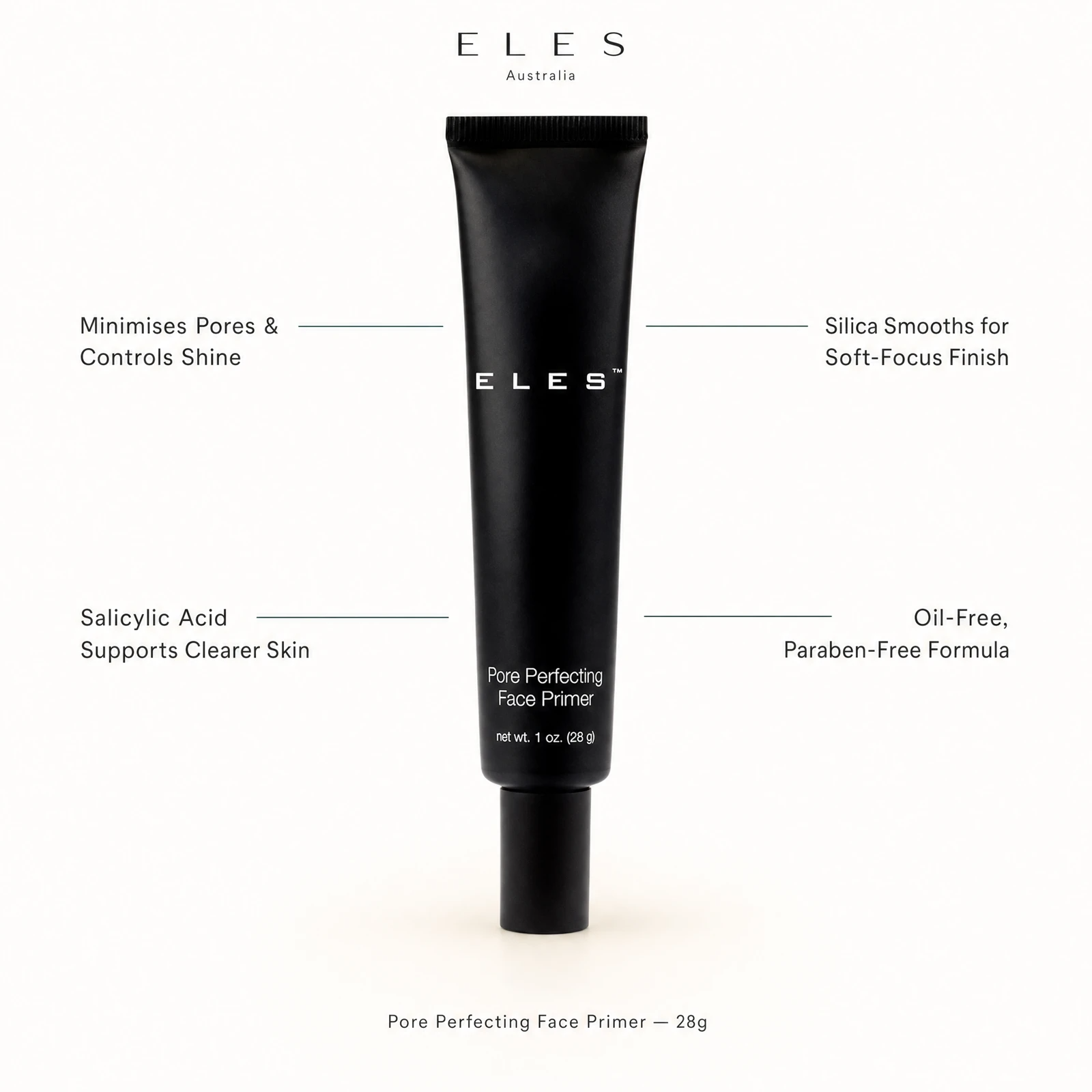ELES Pore Perfecting Face Primer 28g benefit callout showing minimises pores and controls shine, salicylic acid supports clearer skin, silica smooths for soft-focus finish, and oil-free paraben-free formula. 