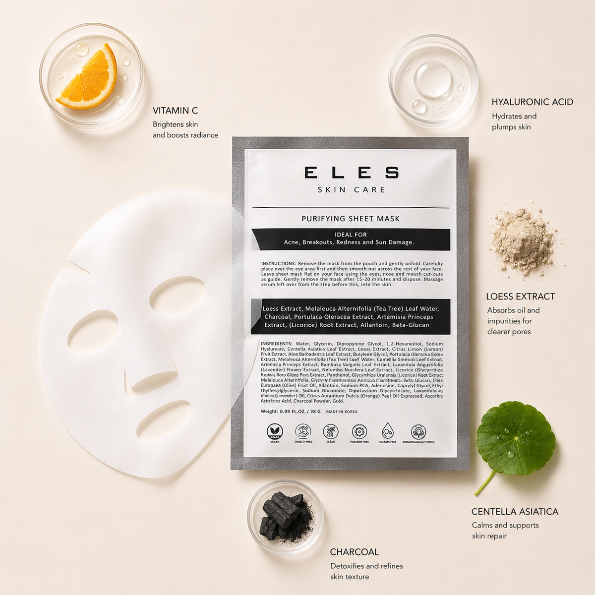 ELES Purifying Sheet Mask with vitamin C, hyaluronic acid, loess extract, centella asiatica and charcoal, luxury clean skincare flat lay with detoxifying botanical textures on minimal warm neutral background