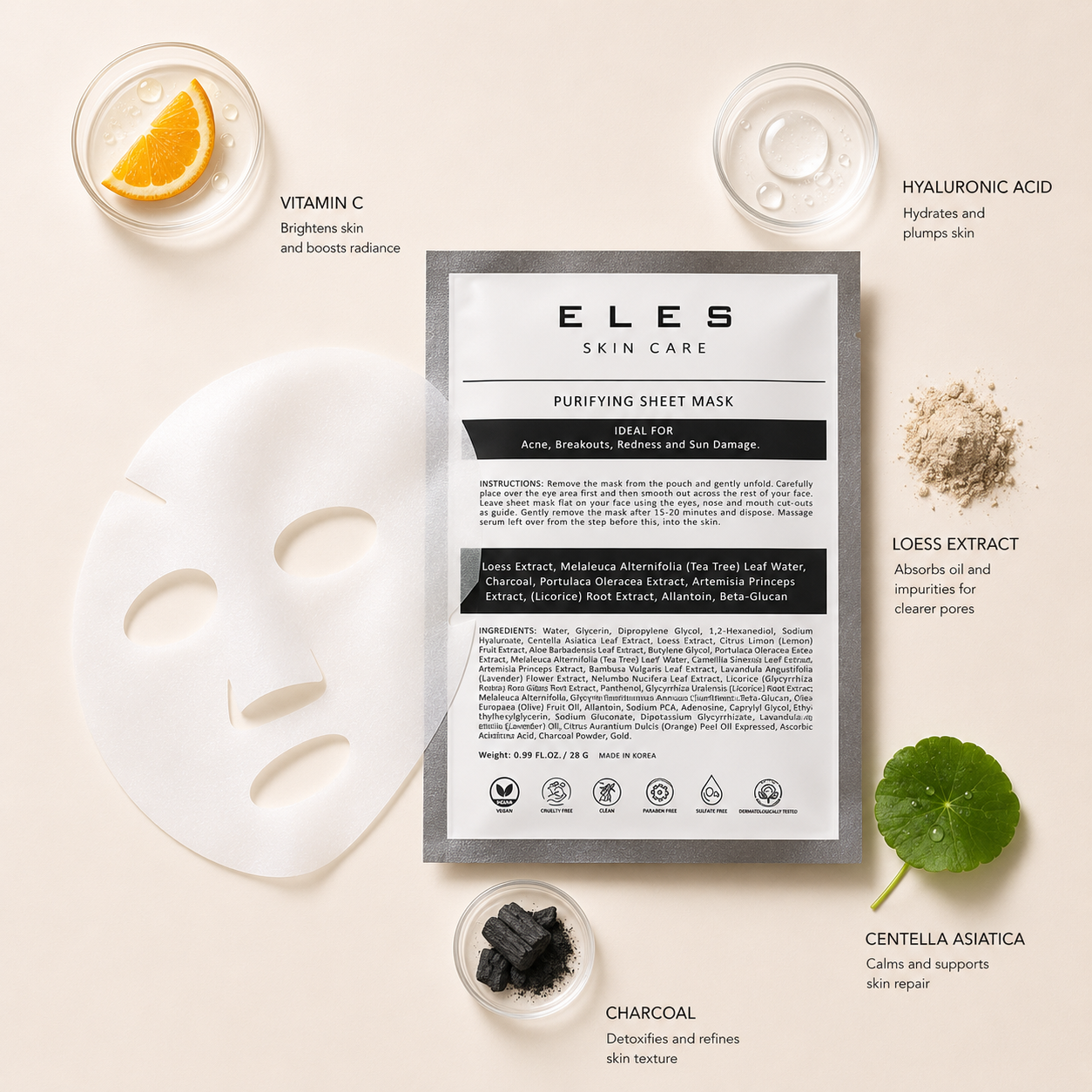 ELES Purifying Sheet Mask with vitamin C, hyaluronic acid, loess extract, centella asiatica and charcoal, luxury clean skincare flat lay with detoxifying botanical textures on minimal warm neutral background