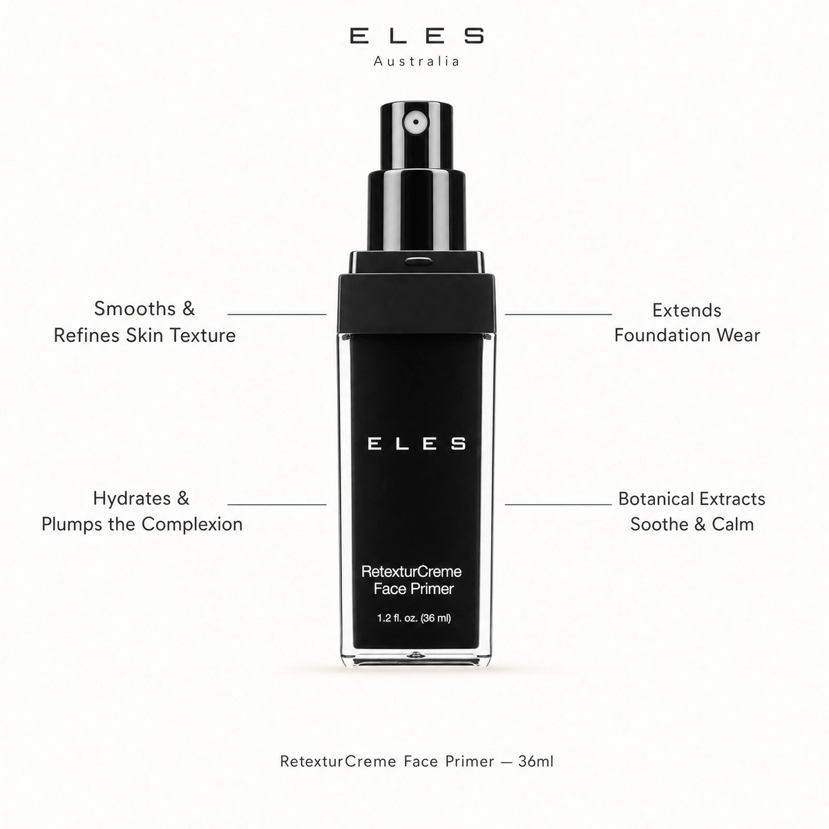 ELES RetexturCreme Face Primer 36ml benefit callout showing smooths and refines skin texture, hydrates and plumps the complexion, extends foundation wear, and botanical extracts soothe and calm for professional salon and clinic use