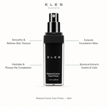 ELES RetexturCreme Face Primer 36ml benefit callout showing smooths and refines skin texture, hydrates and plumps the complexion, extends foundation wear, and botanical extracts soothe and calm for professional salon and clinic use