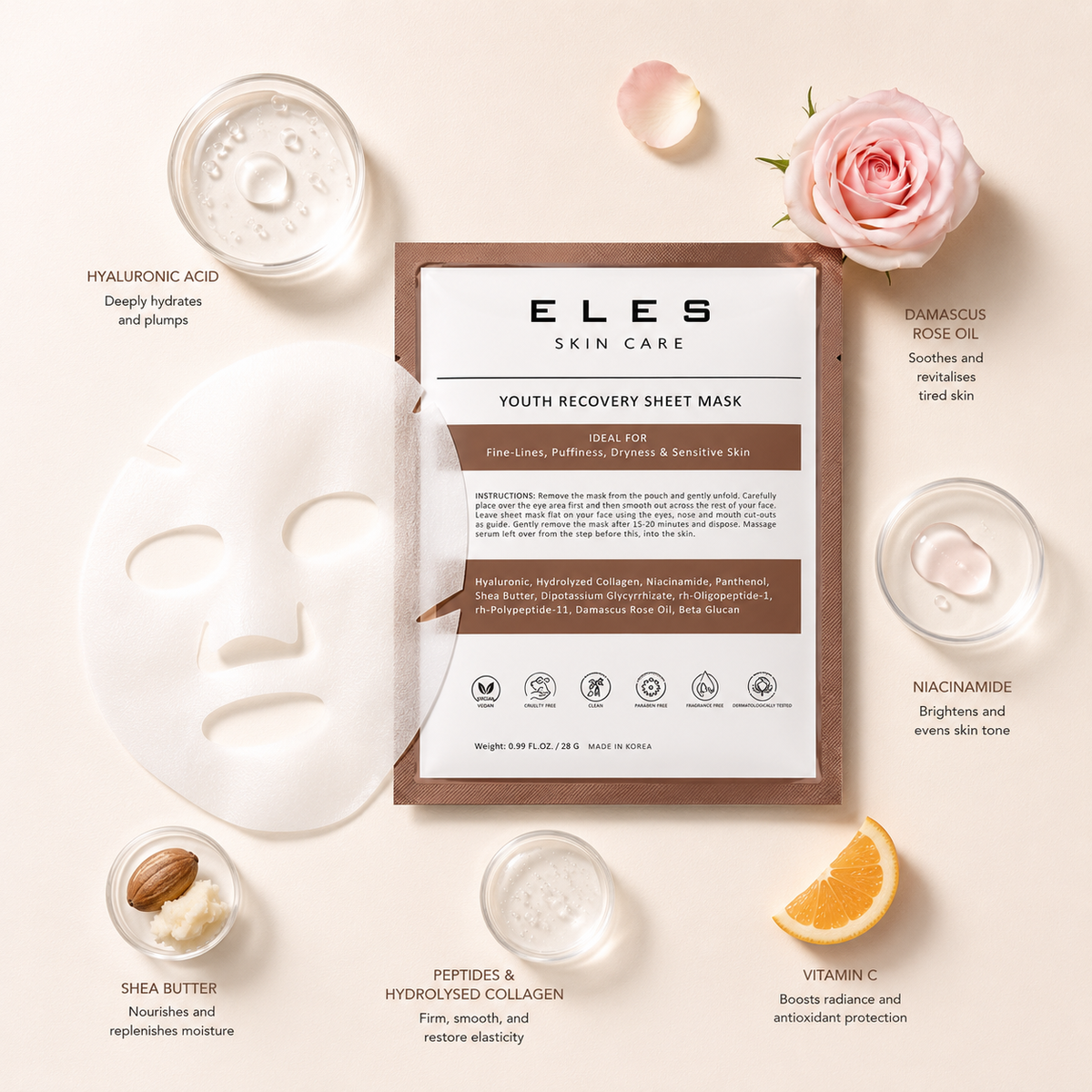 ELES Youth Recovery Sheet Mask with hyaluronic acid, peptides, hydrolysed collagen, niacinamide, vitamin C, shea butter and Damascus rose oil, luxury clinical skincare flat lay on minimal warm beige background