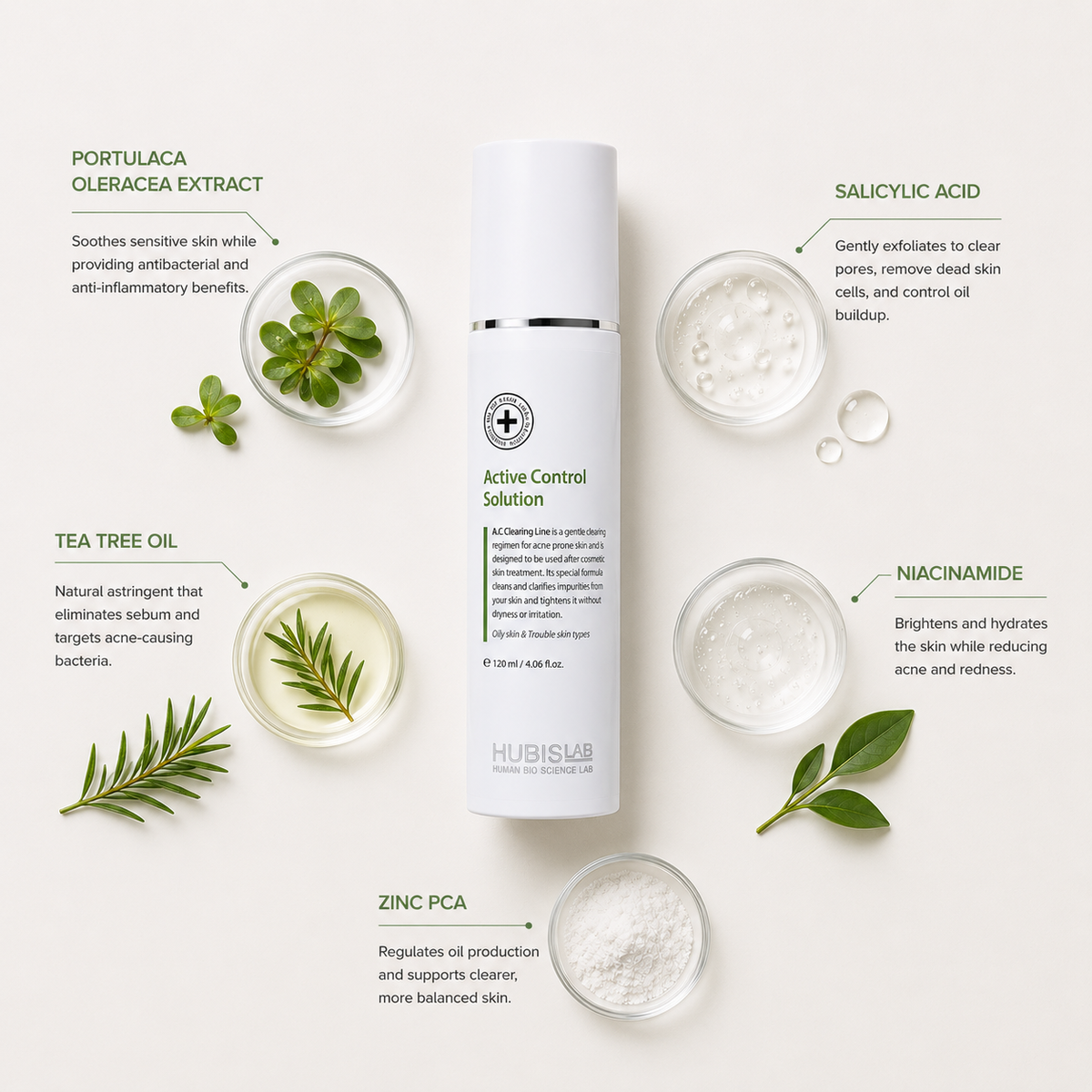 Minimal ingredient flat lay of HUBISLAB A.C Clearing Active Control Solution with Portulaca Oleracea extract, tea tree oil, salicylic acid, niacinamide, and zinc PCA on a clean clinical white background