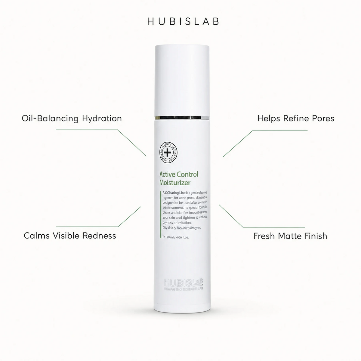 Hubislab A.C Clearing Active Control Moisturiser 120ml with benefit callouts for oil-balancing hydration, visible redness, pore refinement and a fresh matte finish.