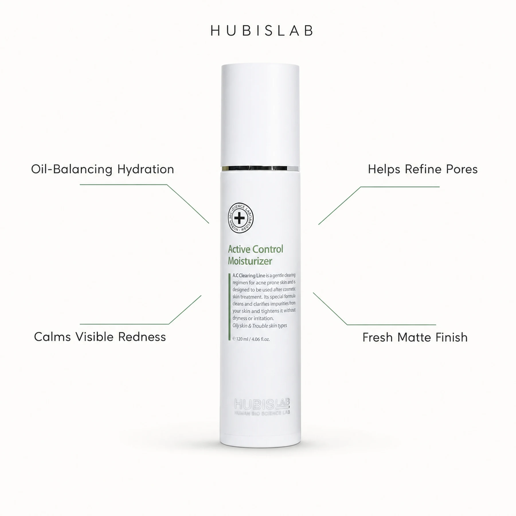 Hubislab A.C Clearing Active Control Moisturiser 120ml with benefit callouts for oil-balancing hydration, visible redness, pore refinement and a fresh matte finish.