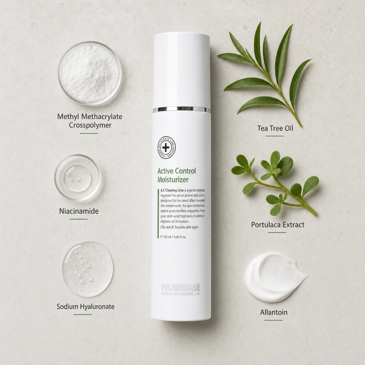 Hubislab A.C Clearing Active Control Moisturiser 120ml ingredient flatlay featuring Methyl Methacrylate Crosspolymer, Niacinamide, Sodium Hyaluronate, Tea Tree Oil, Portulaca Extract and Allantoin.