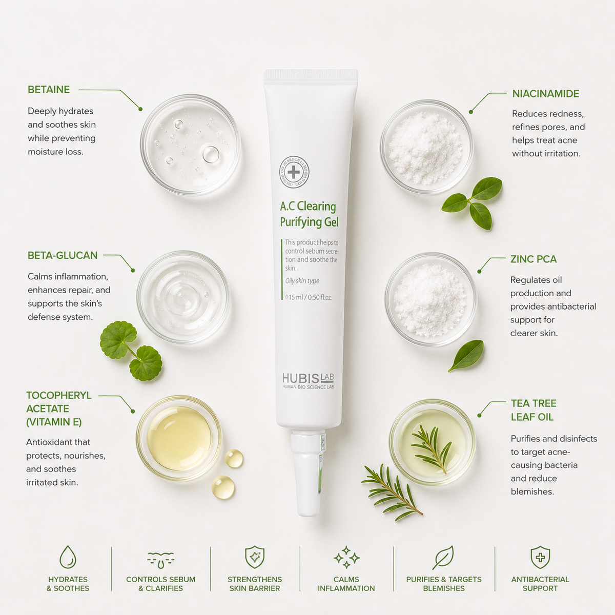 Minimal ingredient flat lay of HUBISLAB A.C Clearing Purifying Gel 15ml with niacinamide, zinc PCA, beta-glucan, tea tree leaf oil, betaine, and vitamin E in a clean clinical skincare composition on a soft white background