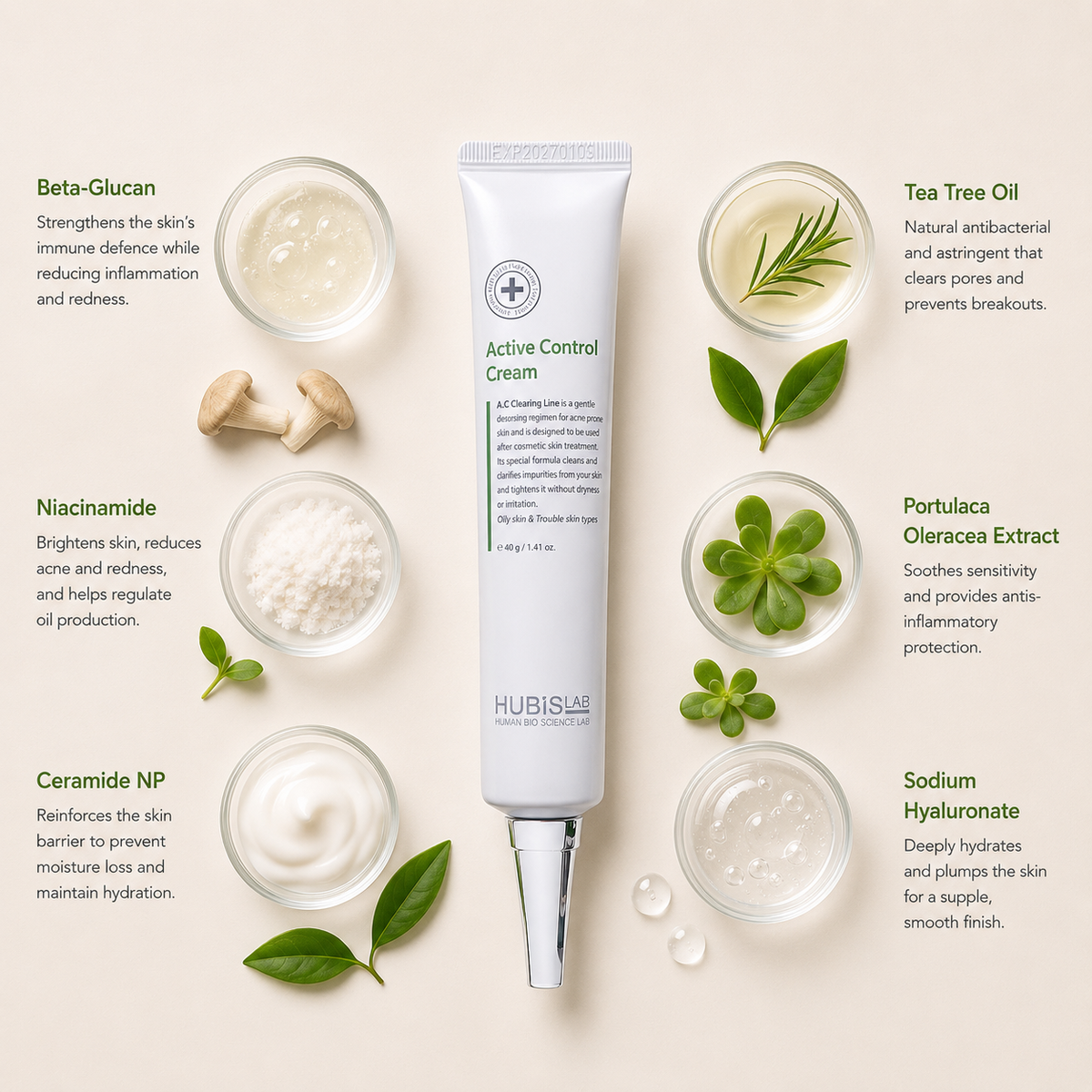 “Minimal HUBISLAB Active Control Cream ingredient flatlay featuring Beta-Glucan, Niacinamide, Ceramide NP, Tea Tree Oil, Portulaca Oleracea Extract, and Sodium Hyaluronate arranged with clean spacing around the product on a soft neutral background