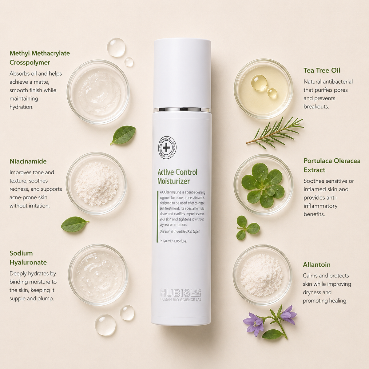 “Minimal HUBISLAB Active Control Moisturizer ingredient flatlay featuring Methyl Methacrylate Crosspolymer, Niacinamide, Sodium Hyaluronate, Tea Tree Oil, Portulaca Oleracea Extract, and Allantoin arranged with clean spacing around the product on a soft neutral background