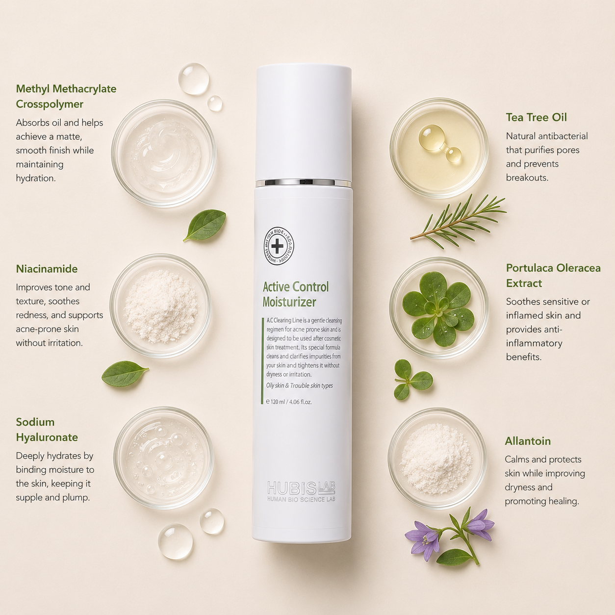 “Minimal HUBISLAB Active Control Moisturizer ingredient flatlay featuring Methyl Methacrylate Crosspolymer, Niacinamide, Sodium Hyaluronate, Tea Tree Oil, Portulaca Oleracea Extract, and Allantoin arranged with clean spacing around the product on a soft neutral background