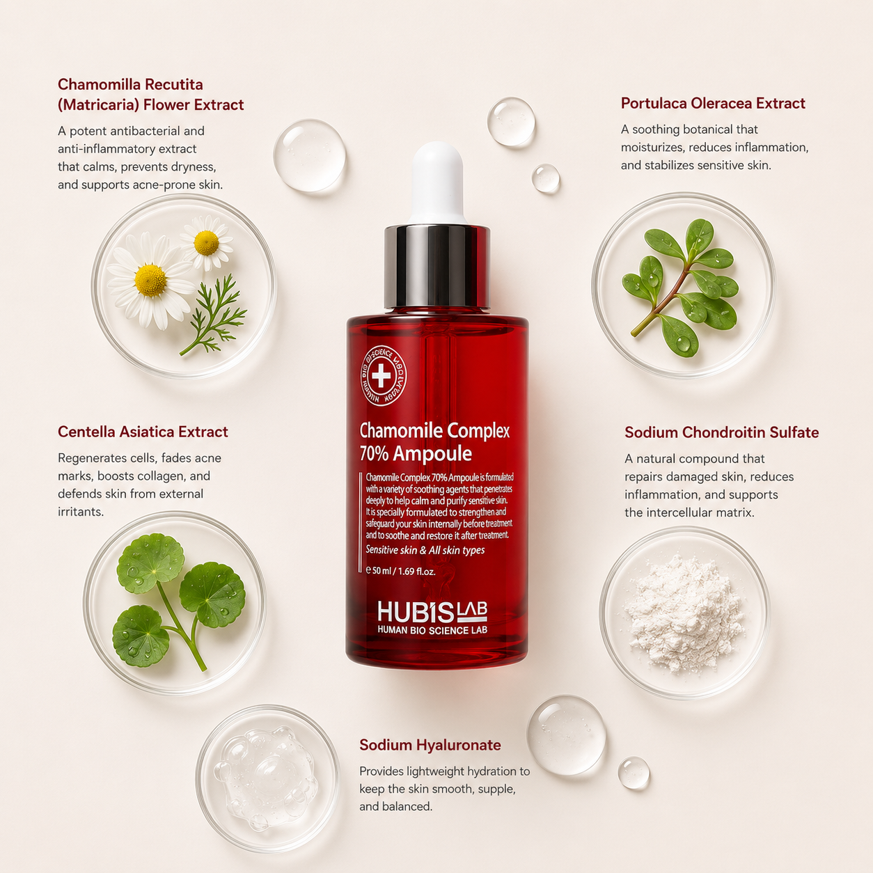 Hubislab Post Rays Chamomile Complex 70% Ampoule