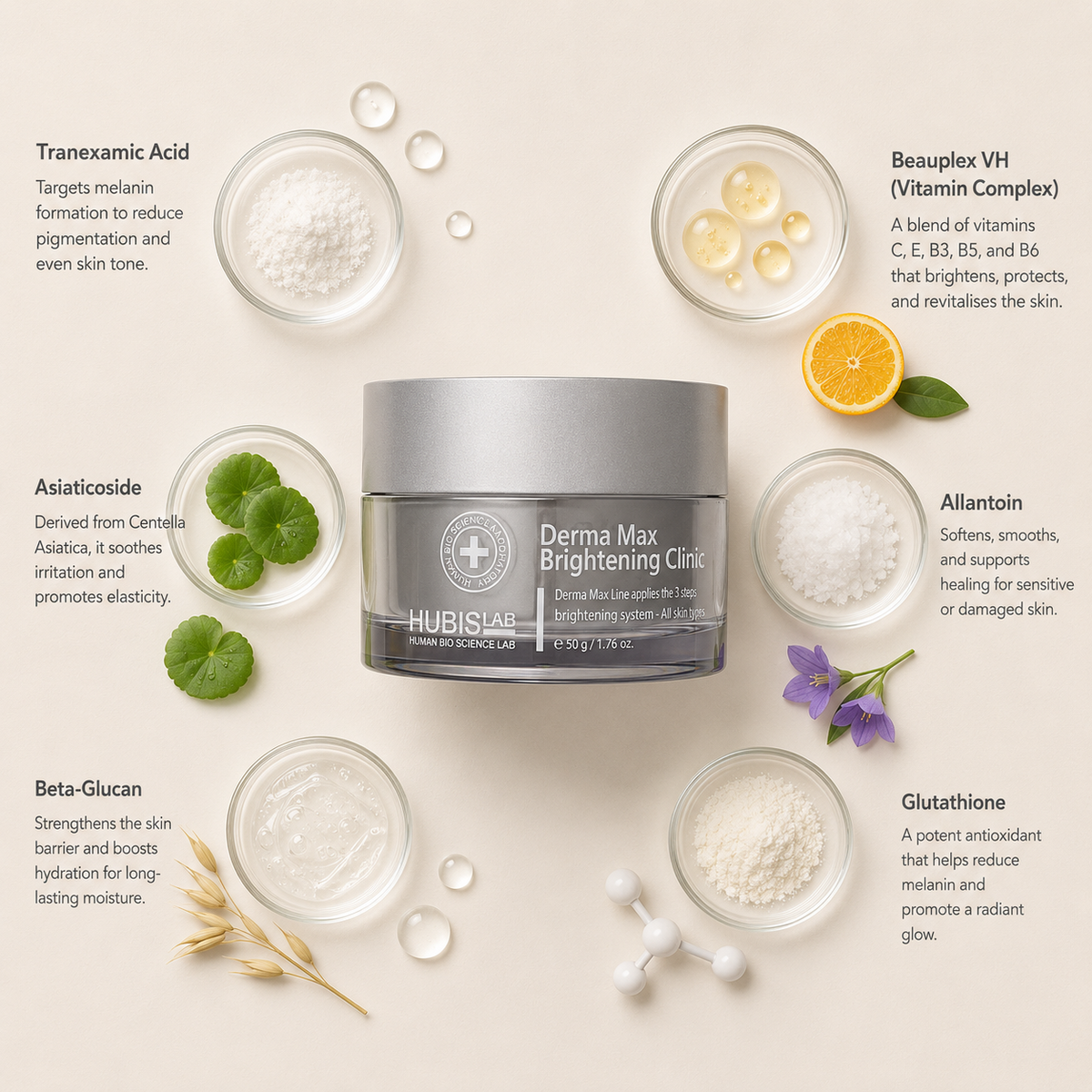 “Minimal HUBISLAB Derma Max Brightening Clinic ingredient flatlay featuring Tranexamic Acid, Beauplex VH Vitamin Complex, Asiaticoside, Allantoin, Beta-Glucan, and Glutathione arranged with clean spacing around the product on a soft neutral background