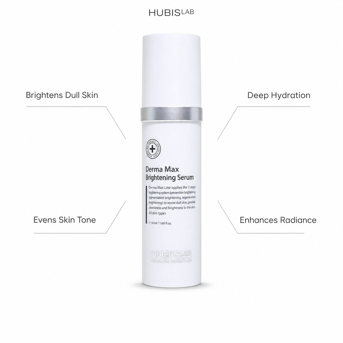 Hubislab Derma Max Brilliance Serum 50ml with benefit callouts for dull skin brightness, even tone, deep hydration and enhanced radiance.