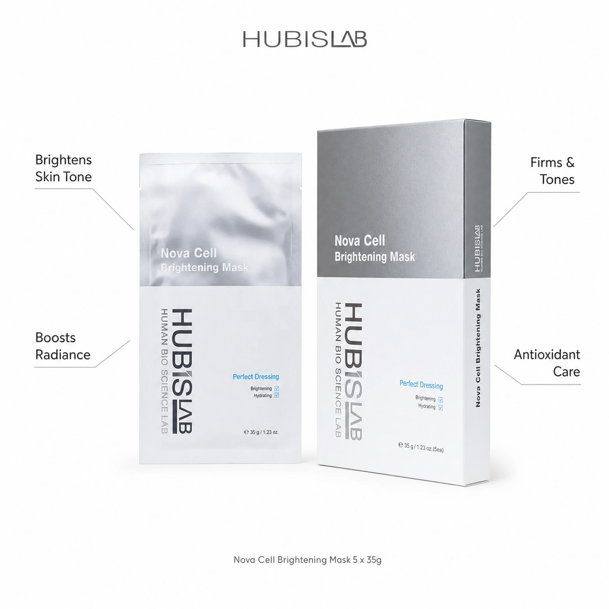 Hubislab e+ Epiderma Nova Cell Brightening Mask 5 x 35g benefit callout image highlighting brightens skin tone, boosts radiance, firms and tones and antioxidant care.